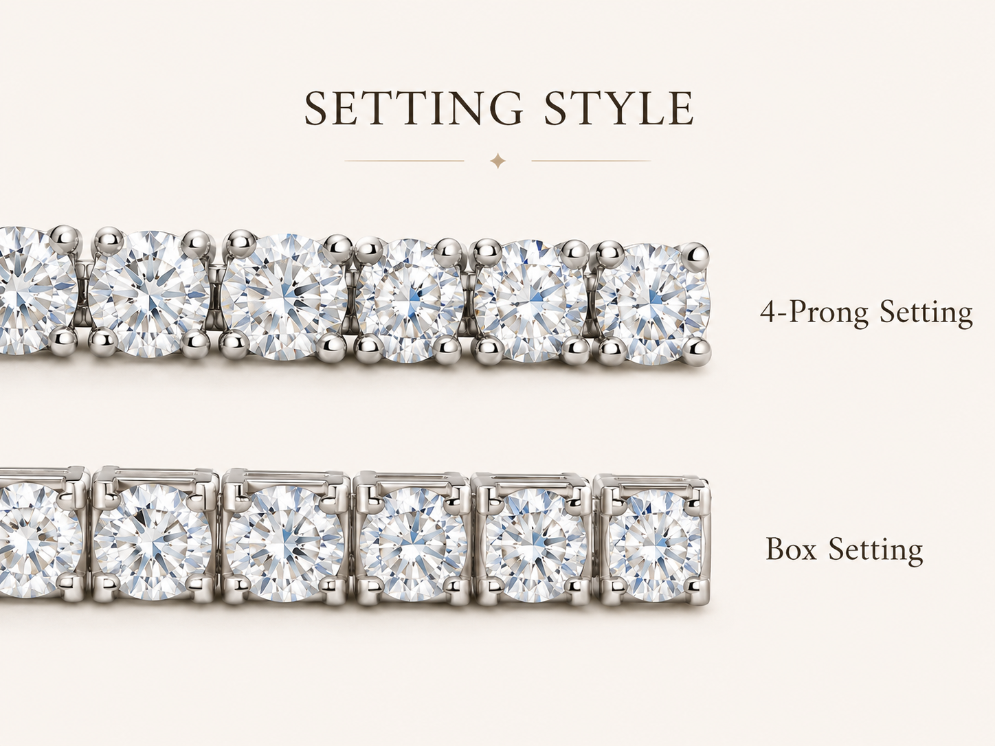 Moissanite tennis bracelet lifestyle wrist styling