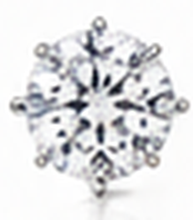 Round moissanite ring shape for her