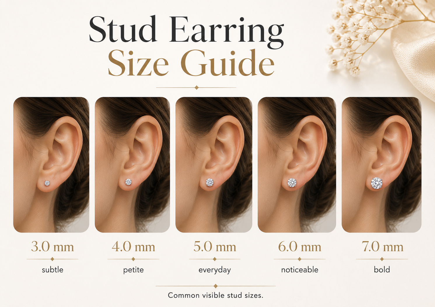 Stud earring size guide comparing 3 millimeter to 7 millimeter moissanite earrings