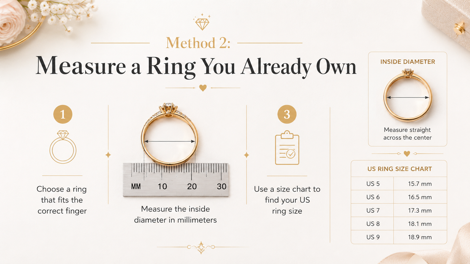 Three ways to measure ring size at home using paper an existing ring and a printable ring sizer